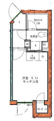 ベルシードステアー鶴見市場駅前の物件間取画像